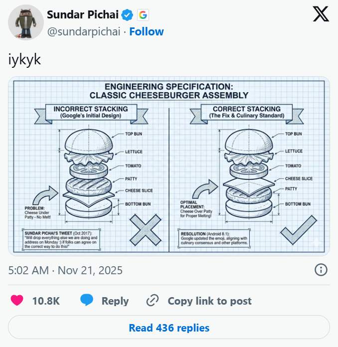 AI巨头竞速：Gemini 3、GPT-5.1引领技术革命