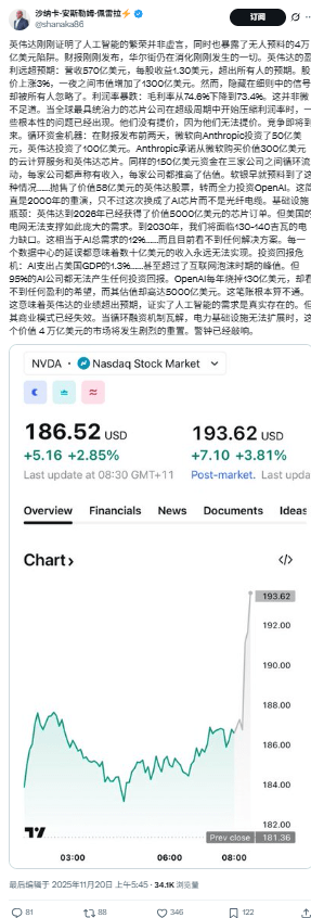 英伟达财报暴增570亿！AI需求爆表能否持续？