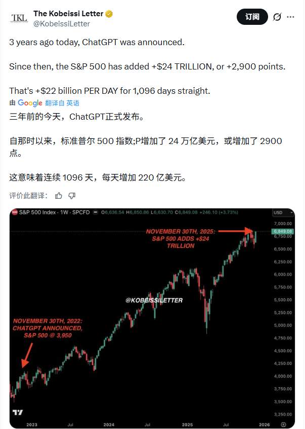 ChatGPT三周年：颠覆科技、重塑未来