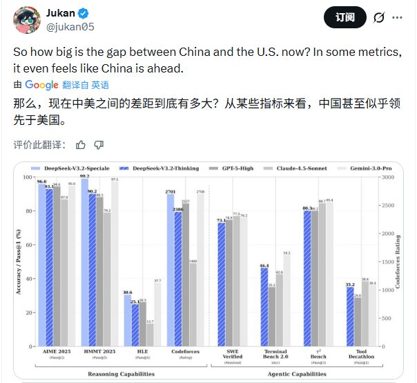 开源AI模型性能突破：免费顶配时代来临