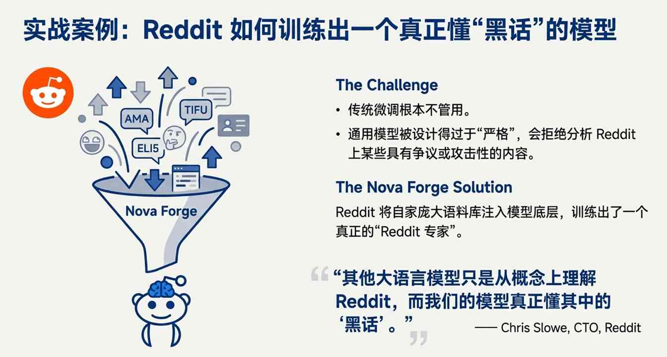 亚马逊自研芯片打响AI算力对抗战