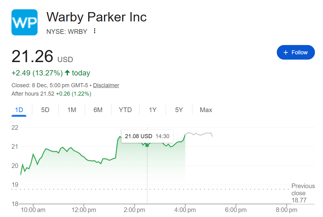 谷歌AI眼镜2026年回归，Gemini赋能革新体验