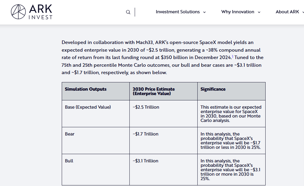 太空算力革命：AI如何重塑未来文明