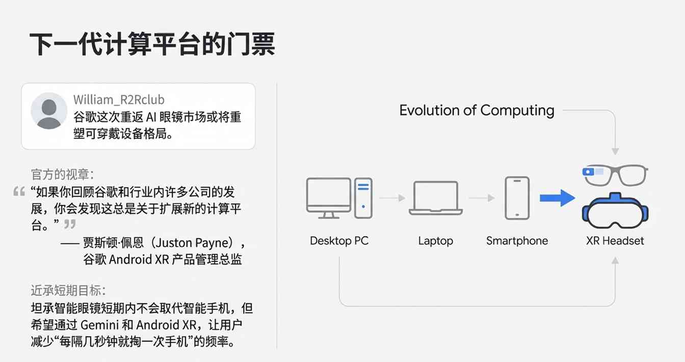 谷歌AI眼镜2026年回归，Gemini赋能革新体验
