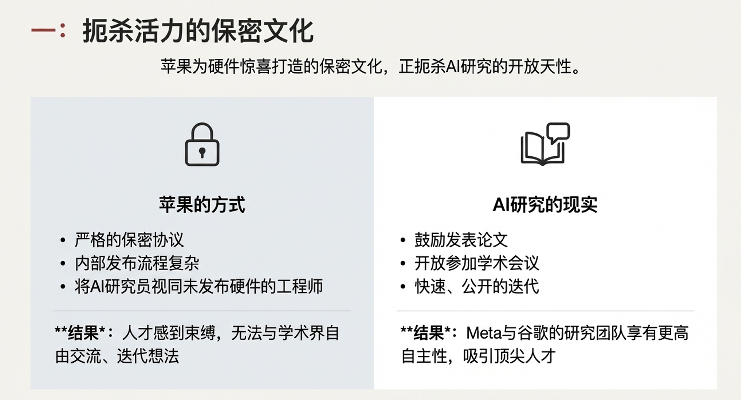 苹果高层大洗牌 AI战略危机浮现