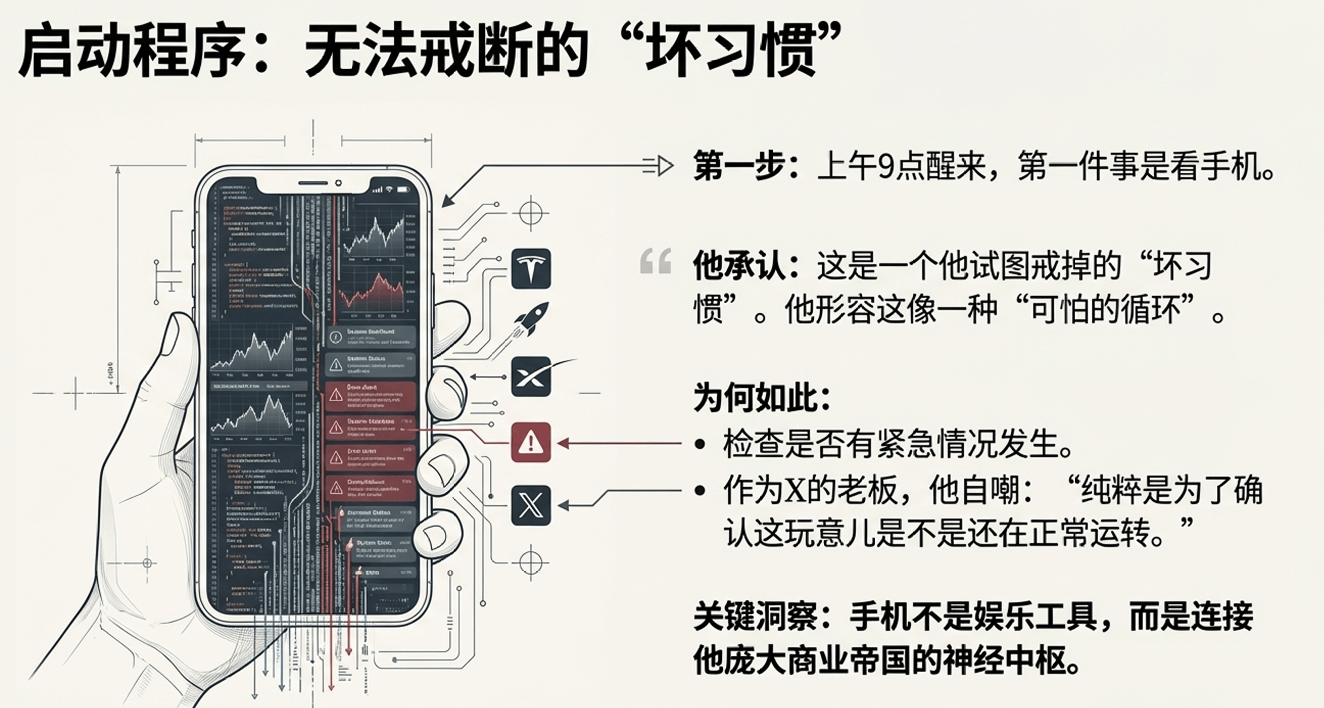 马斯克极限作息揭秘：双班倒如何颠覆企业家生活方式