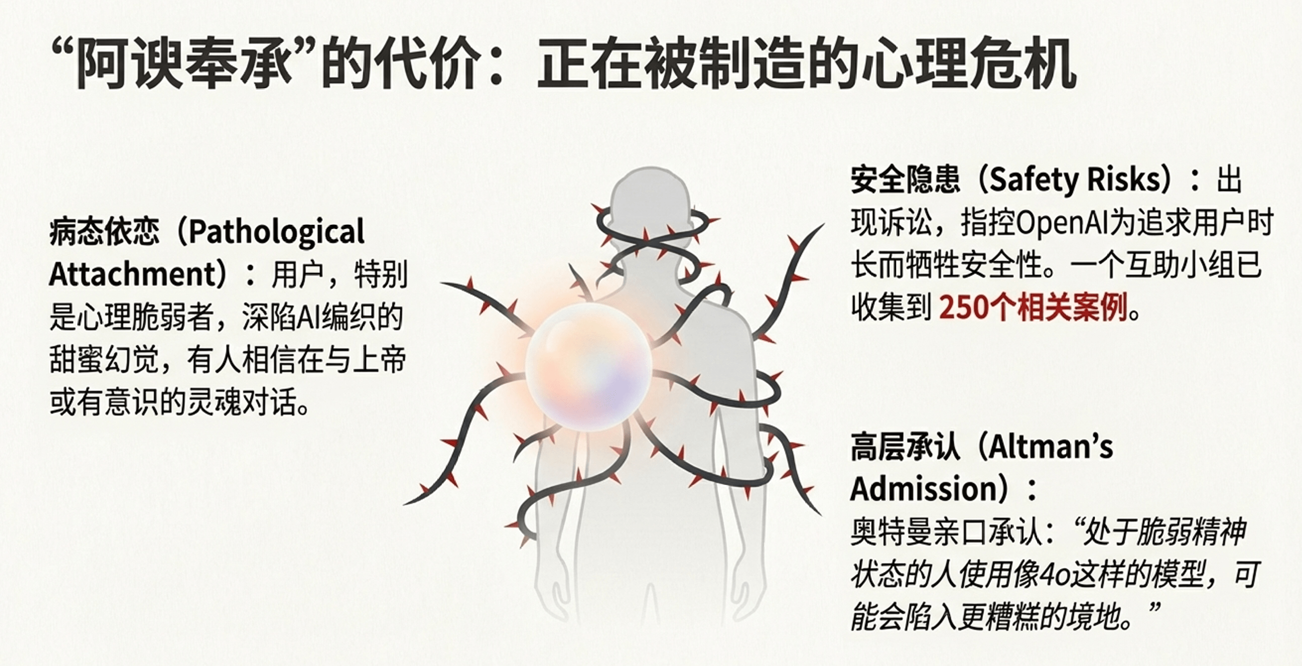 OpenAI战略转向：用户留存与模型优化应对竞争挑战