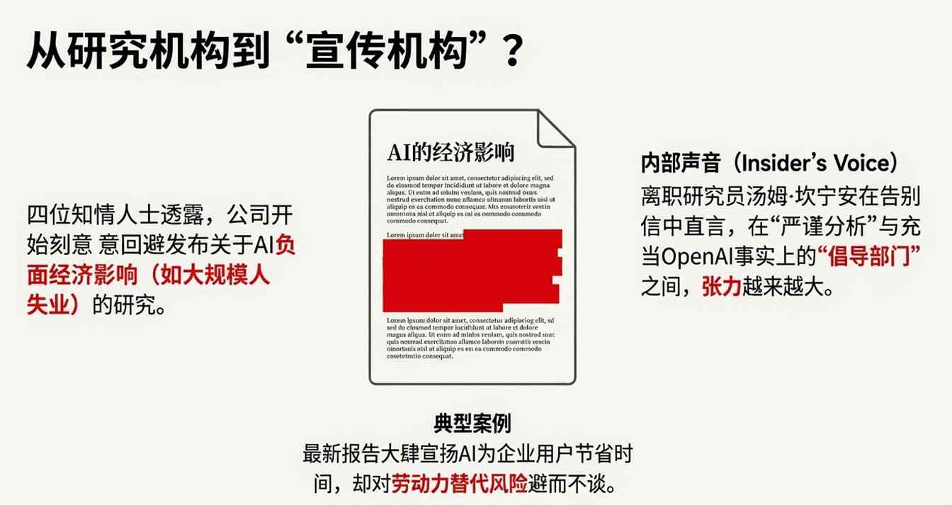 OpenAI战略转向：用户留存与模型优化应对竞争挑战
