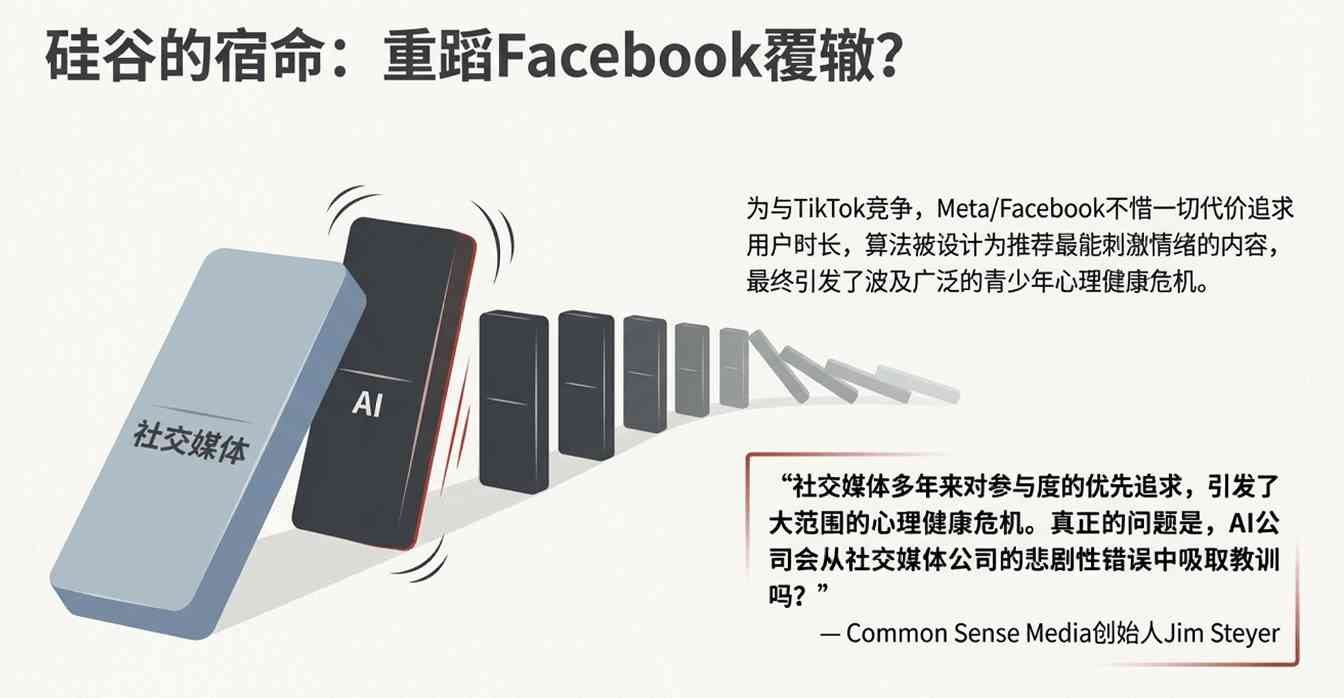 OpenAI战略转向：用户留存与模型优化应对竞争挑战