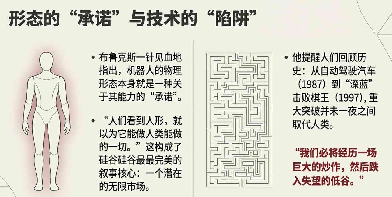 人形机器人泡沫破裂？专家警示三大致命缺陷