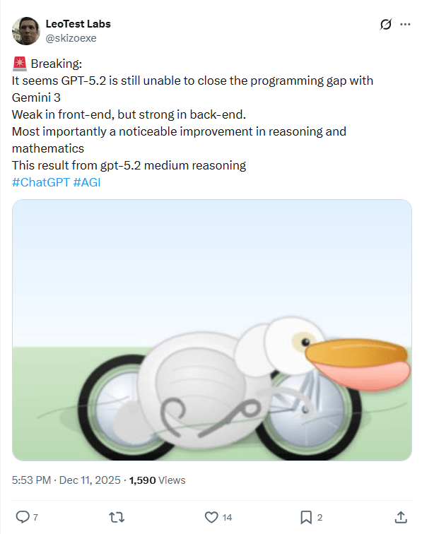 GPT-5.2全面升级，OpenAI迎战Gemini 3与Claude Opus