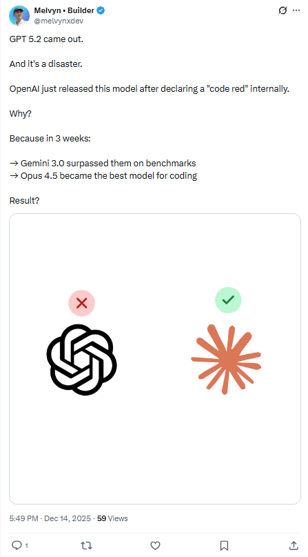 GPT-5.2：用户误解下的稳定性升级