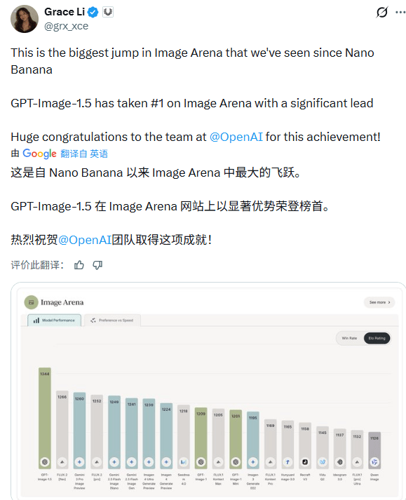 GPT-Image-1.5速度与精度升级引热议