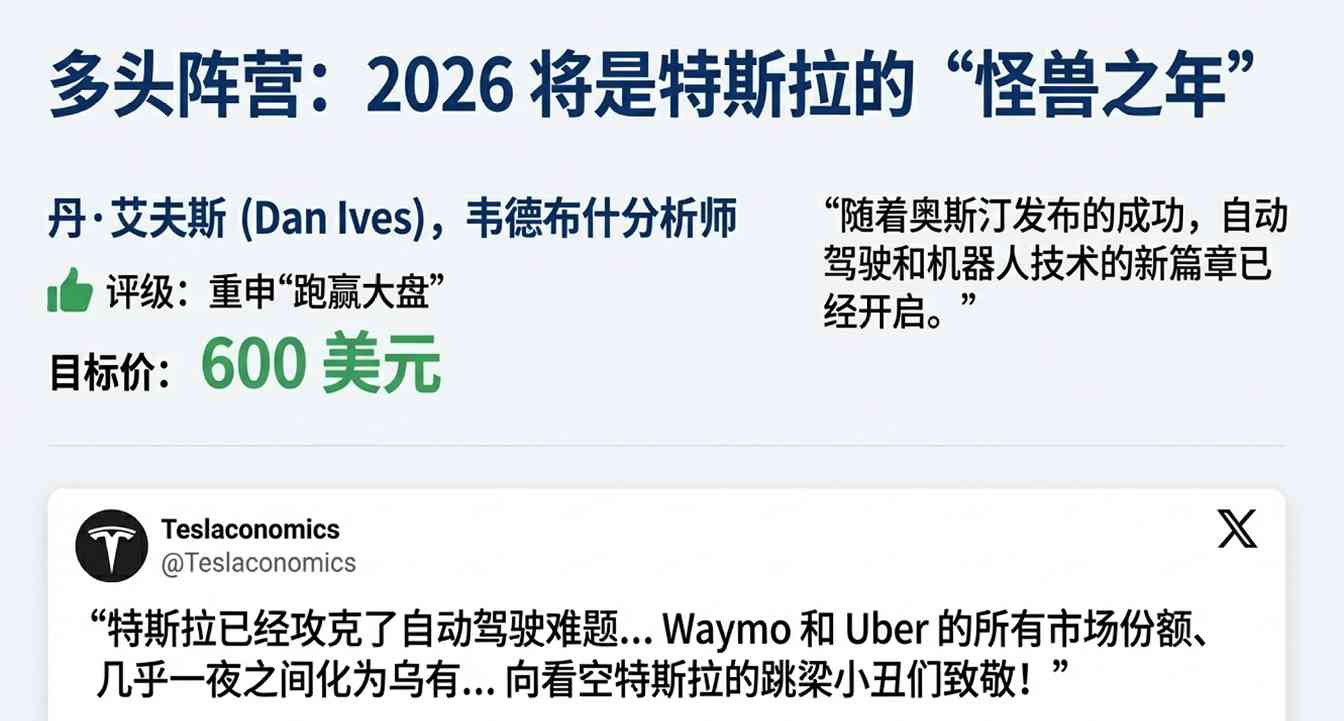 特斯拉无人驾驶突破：安全员下岗引资本博弈