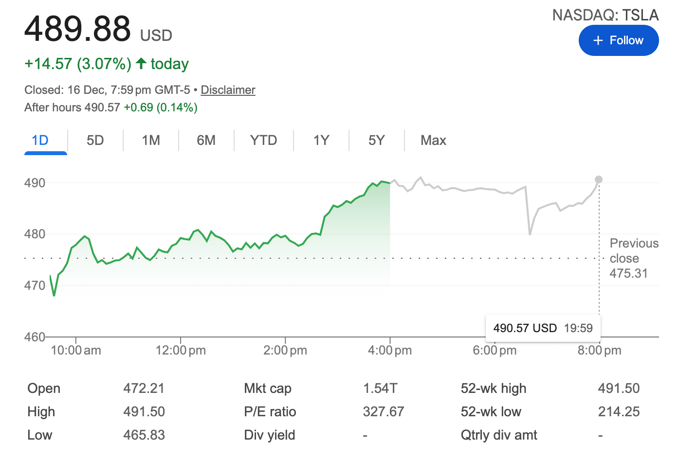 特斯拉愿景 vs Waymo实绩：自动驾驶巨头谁主沉浮