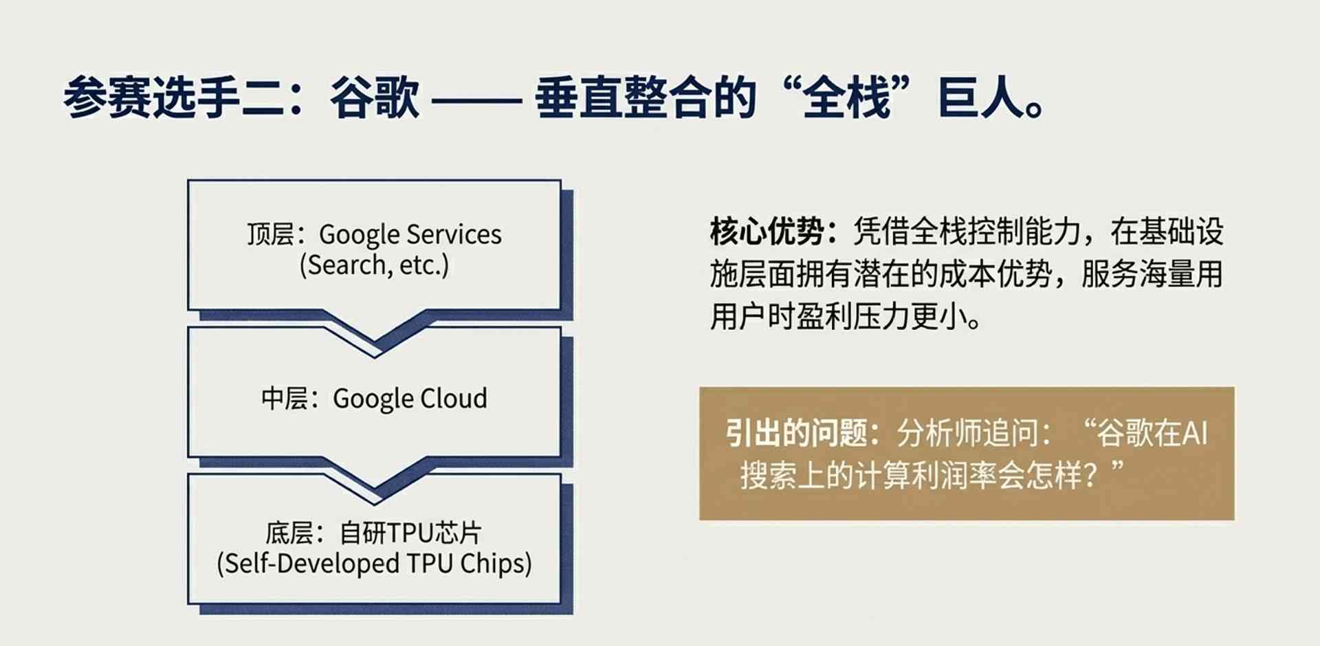 OpenAI效率突破70% 商业化困局仍未解