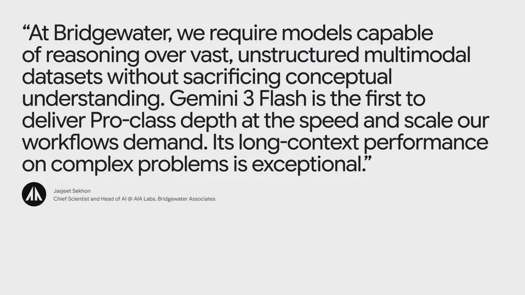 谷歌Gemini 3 Flash：高性价比大模型新标杆