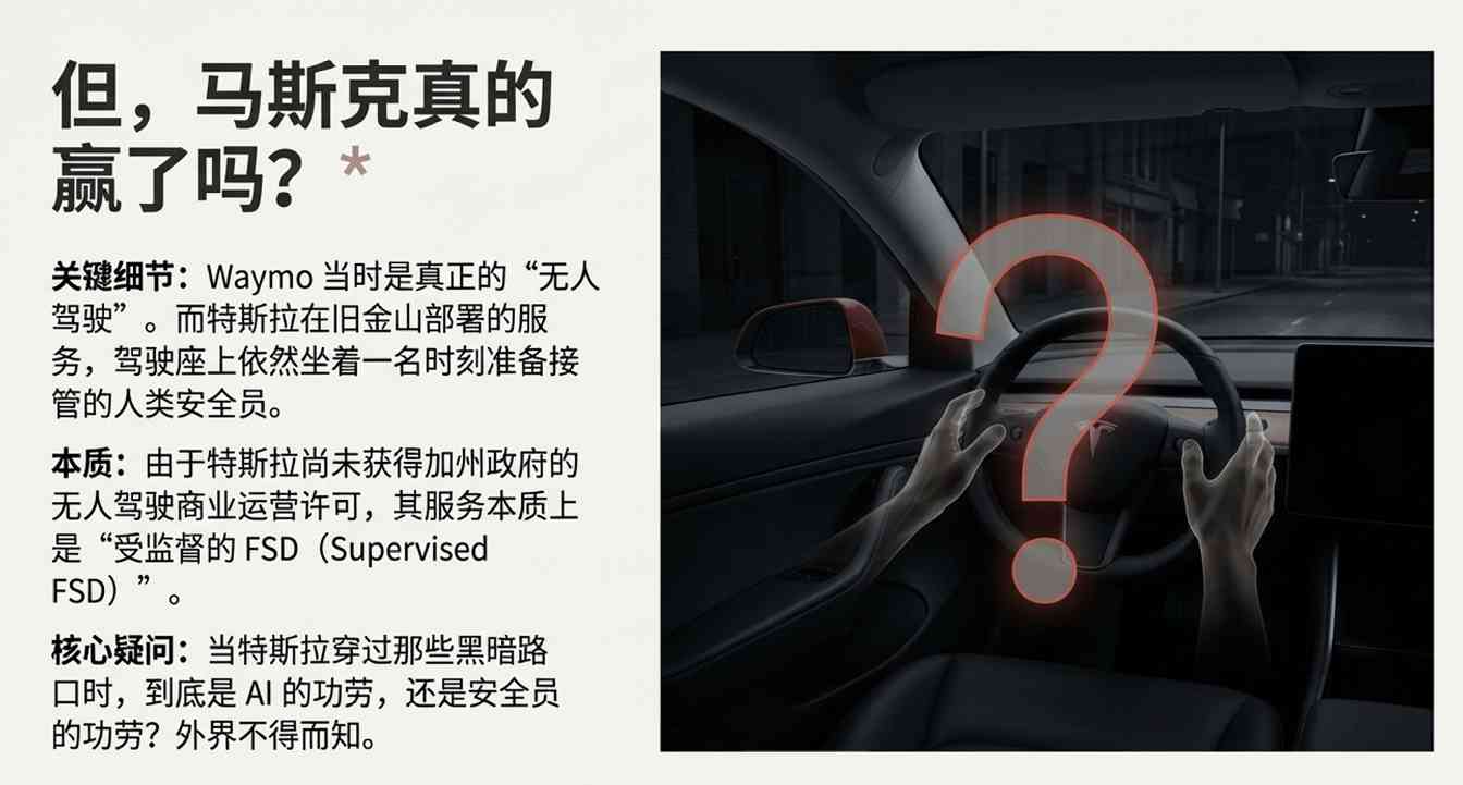 Waymo自动驾驶瘫痪引技术路线争议，特斯拉纯视觉未受影响