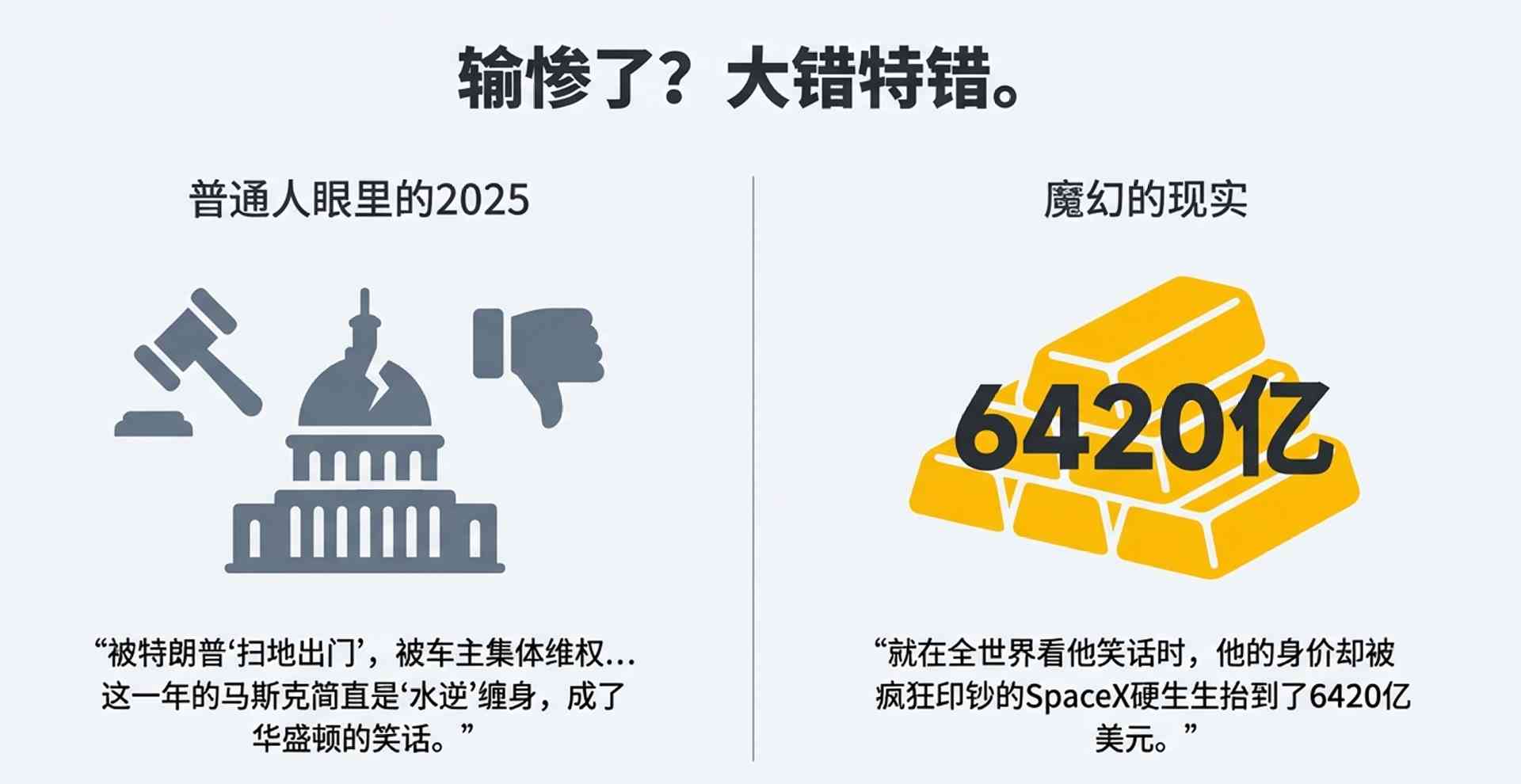 马斯克2025：政治风暴中的资本逆袭