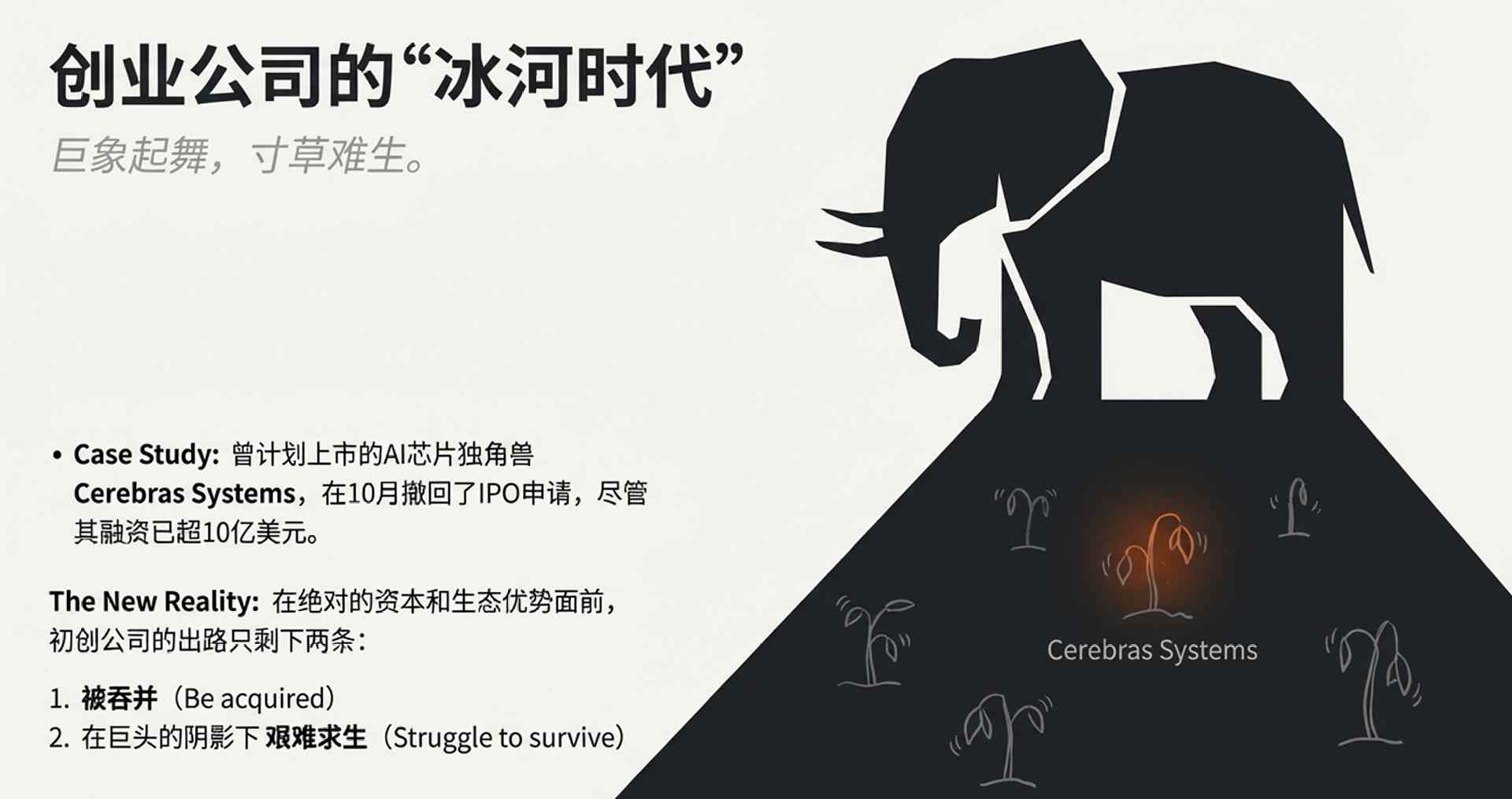 英伟达豪掷200亿收购Groq核心技术 筑牢AI推理垄断