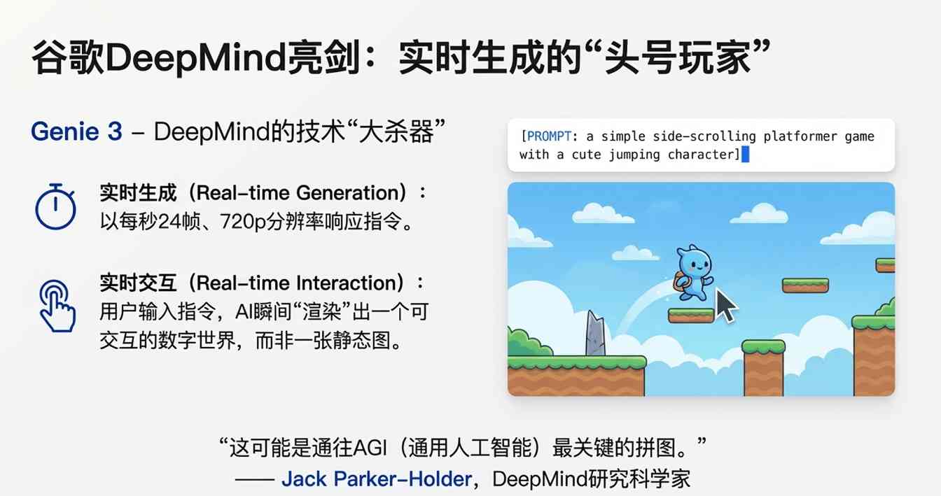 世界模型引领AI新纪元：重构数字空间与物理交互