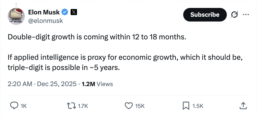 马斯克预言AI助力美国经济三位数增长