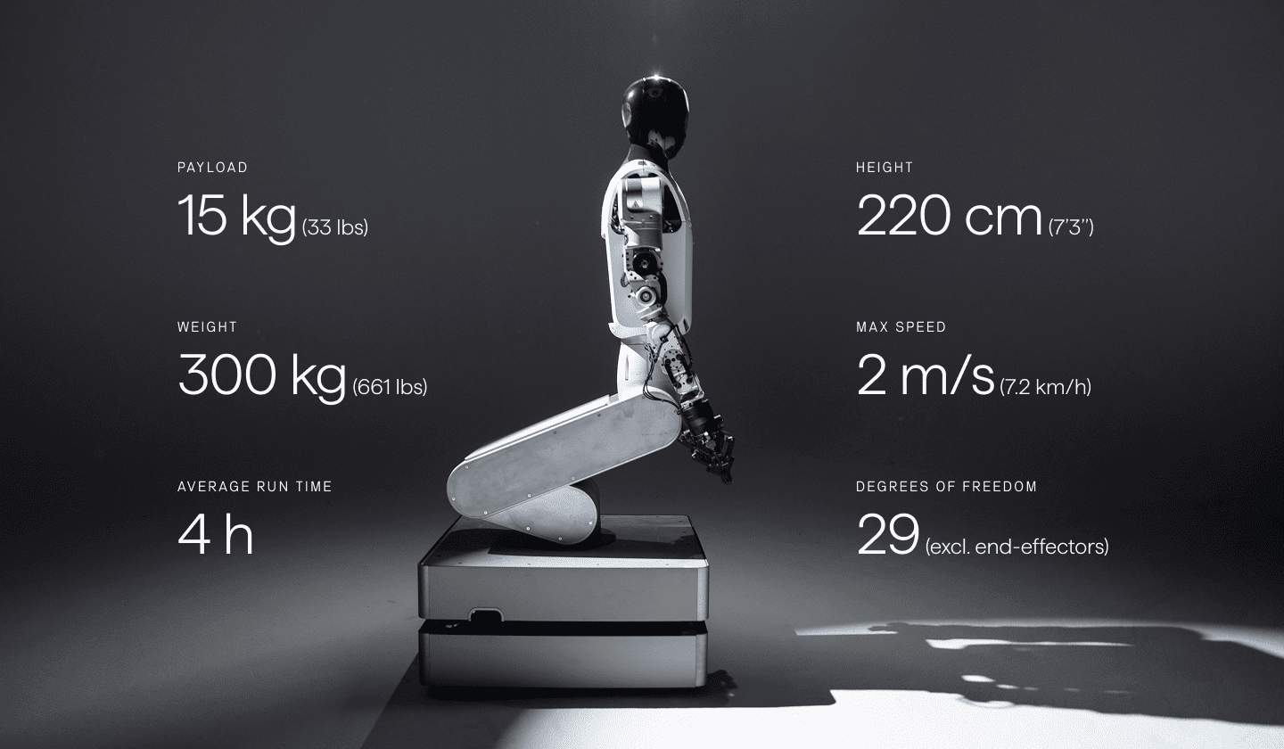 CES 2026：AI芯片、机器人与AR眼镜引领科技趋势