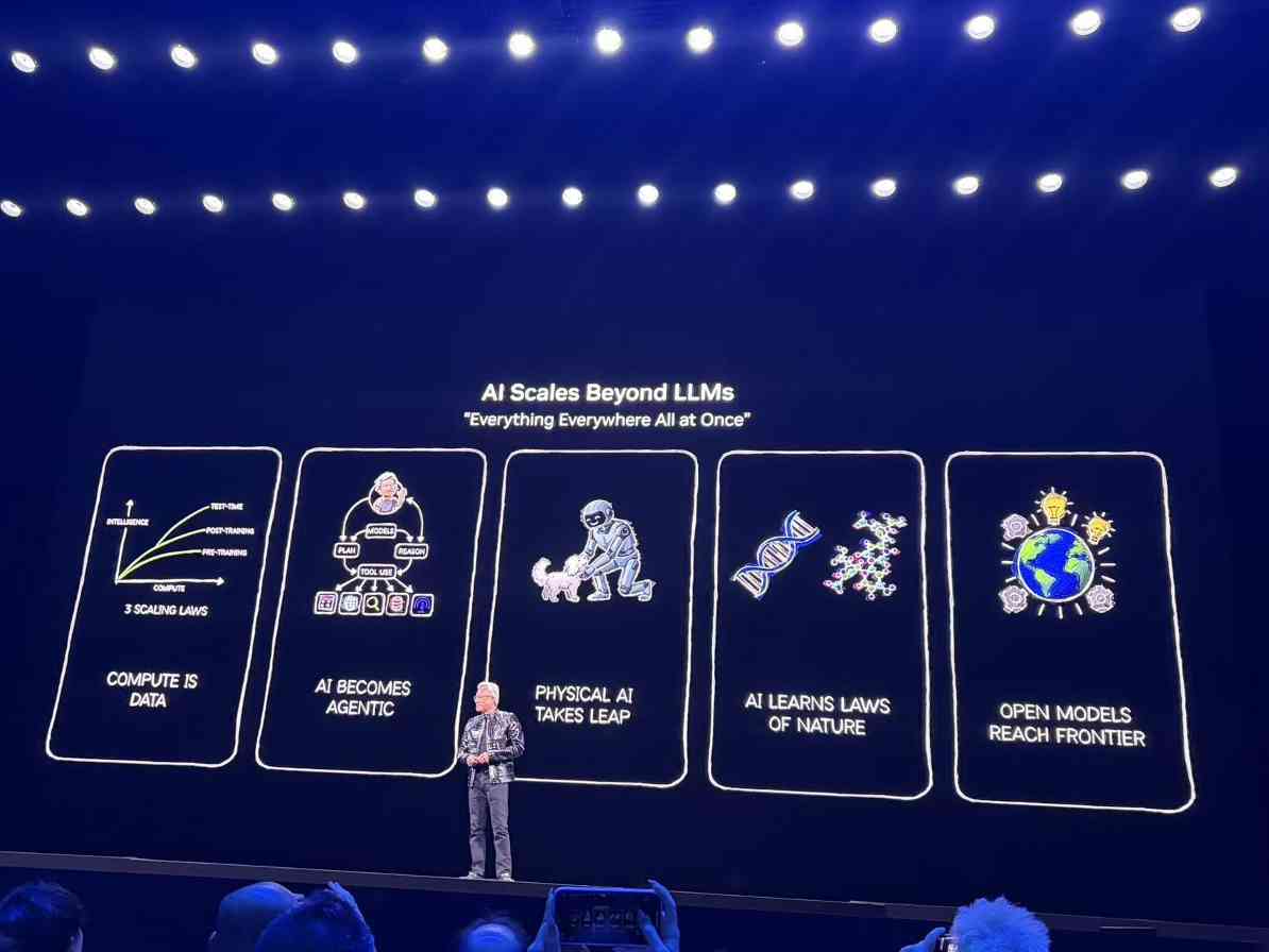 英伟达黄仁勋:AI平台转移与物理AI未来 英伟达黄仁勋:AI平台转移与物理AI未来