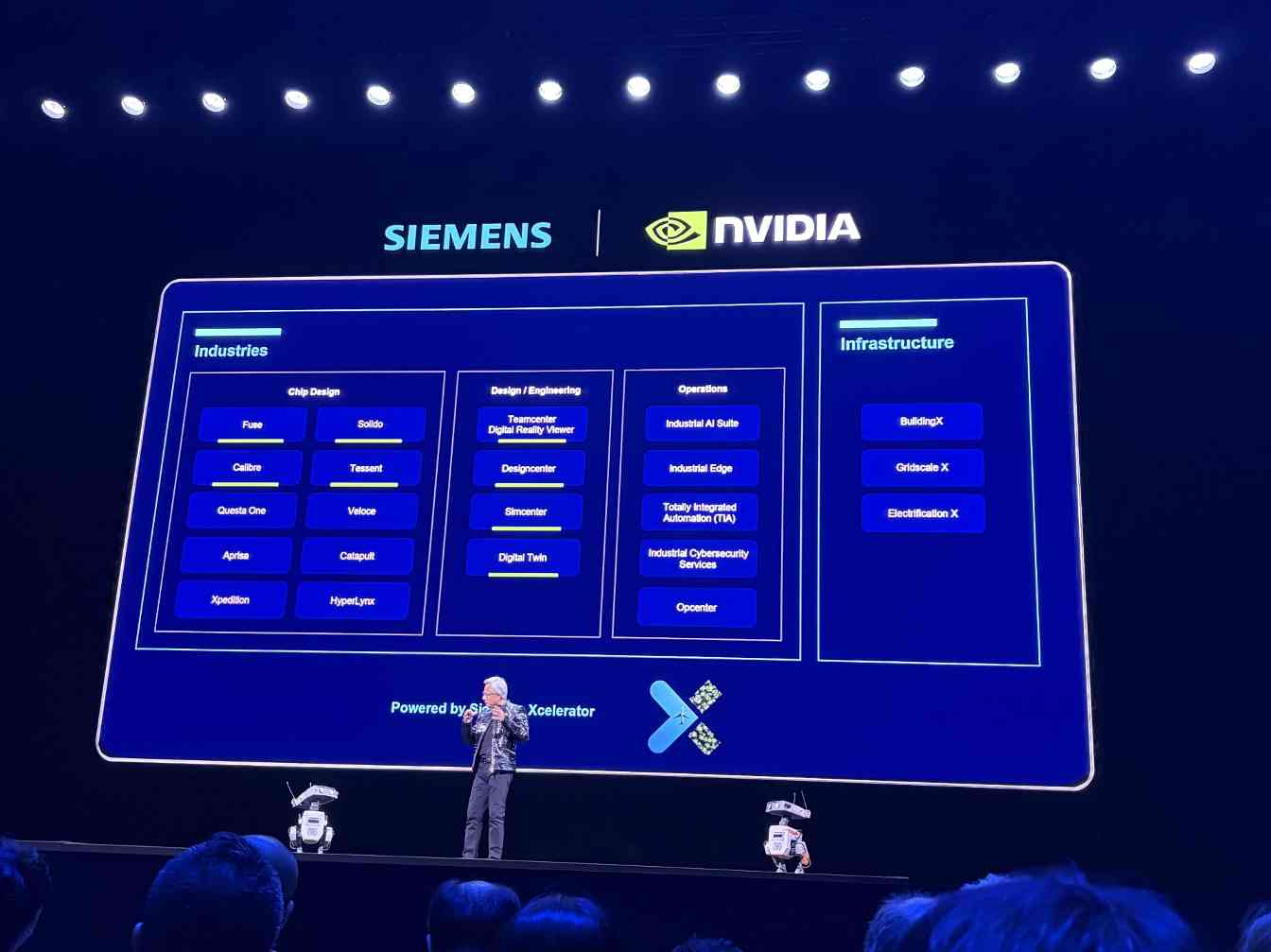 英伟达黄仁勋:AI平台转移与物理AI未来 英伟达黄仁勋:AI平台转移与物理AI未来