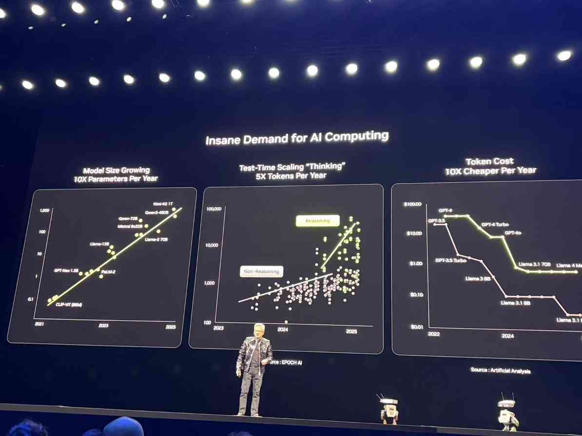 英伟达黄仁勋:AI平台转移与物理AI未来 英伟达黄仁勋:AI平台转移与物理AI未来
