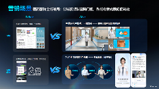 AI数字人助力医药行业智能化升级提效增质