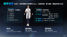 AI数字人助力医药行业智能化升级提效增质