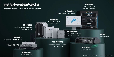 亚信科技、中国联通达成全面战略合作！网数智安助力“向新向实”！