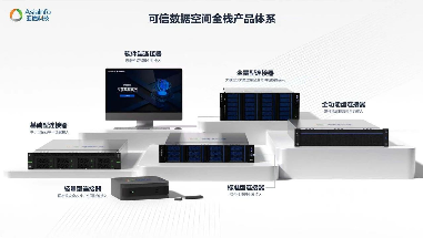 亚信科技、中国联通达成全面战略合作！网数智安助力“向新向实”！