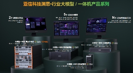 亚信科技、中国联通达成全面战略合作！网数智安助力“向新向实”！