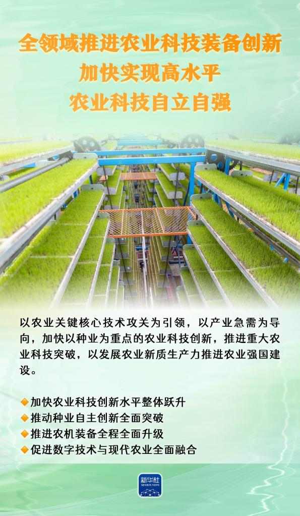 农业强国怎么干?“施工图”来了! 农业强国怎么干?“施工图”来了!