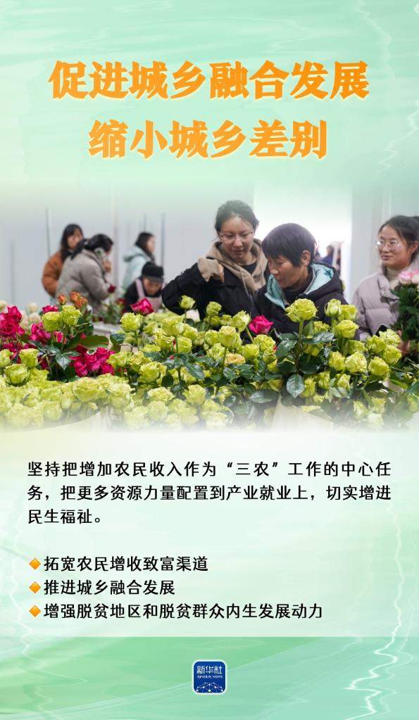 农业强国怎么干?“施工图”来了! 农业强国怎么干?“施工图”来了!