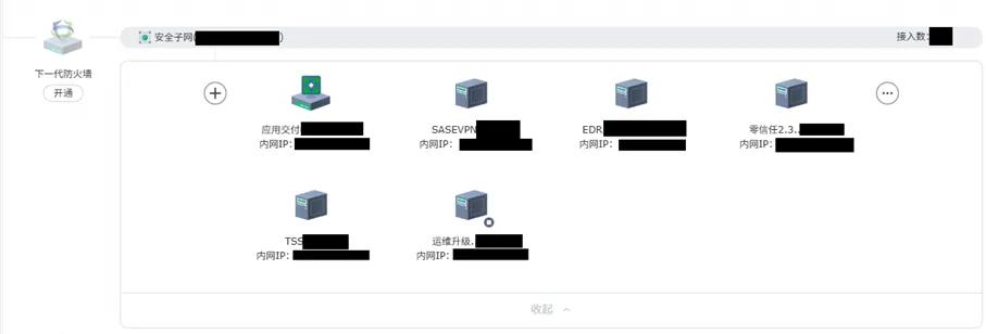 国民汽水大窑的数字化选择：深信服托管云！