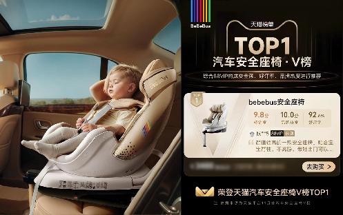 中国育儿补贴政策与高端母婴品牌崛起