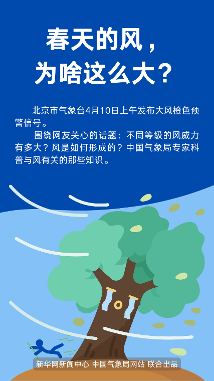春天的风，为啥这么大？