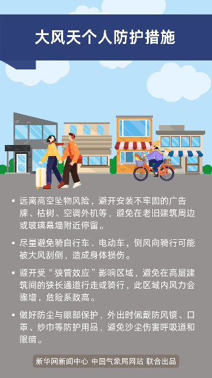 春天的风，为啥这么大？