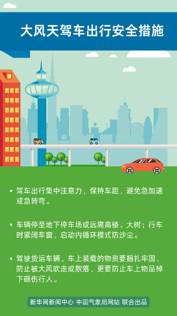 春天的风，为啥这么大？