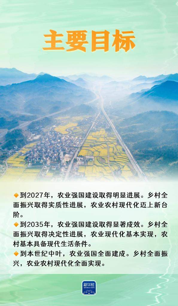 农业强国怎么干?“施工图”来了! 农业强国怎么干?“施工图”来了!