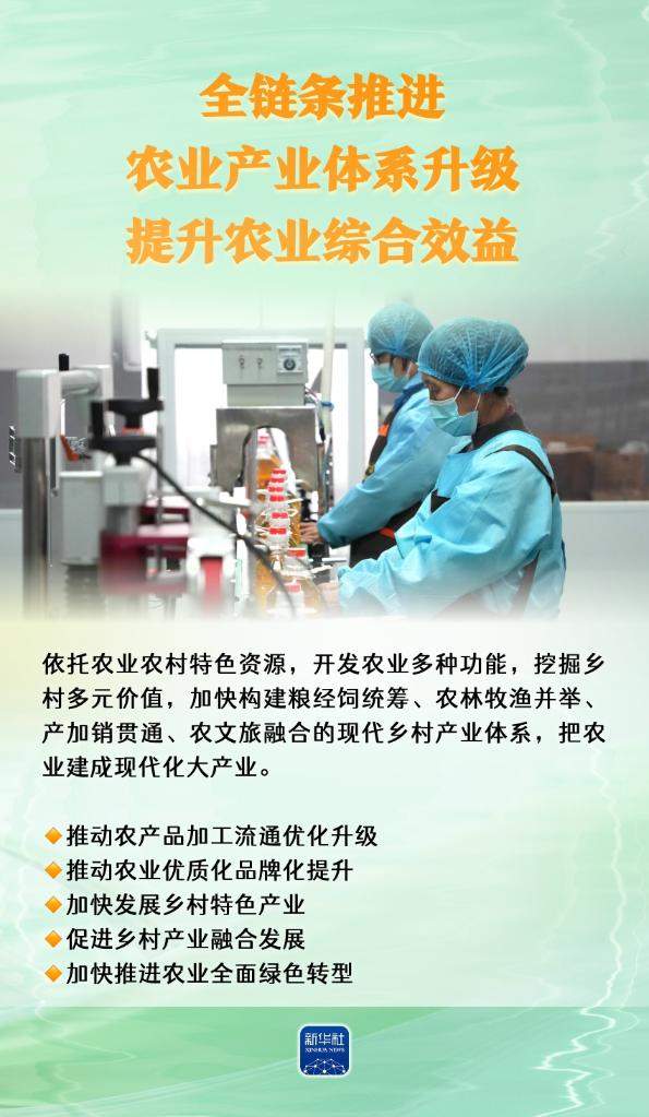 农业强国怎么干?“施工图”来了! 农业强国怎么干?“施工图”来了!