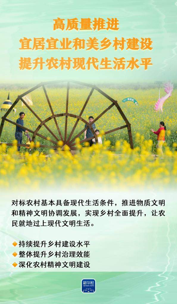 农业强国怎么干?“施工图”来了! 农业强国怎么干?“施工图”来了!