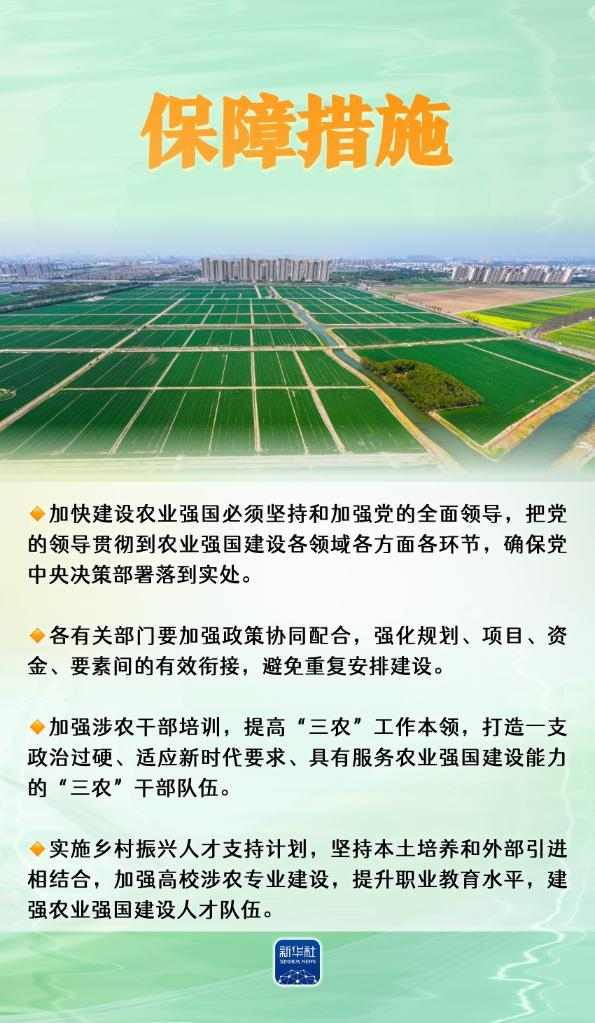 农业强国怎么干?“施工图”来了! 农业强国怎么干?“施工图”来了!