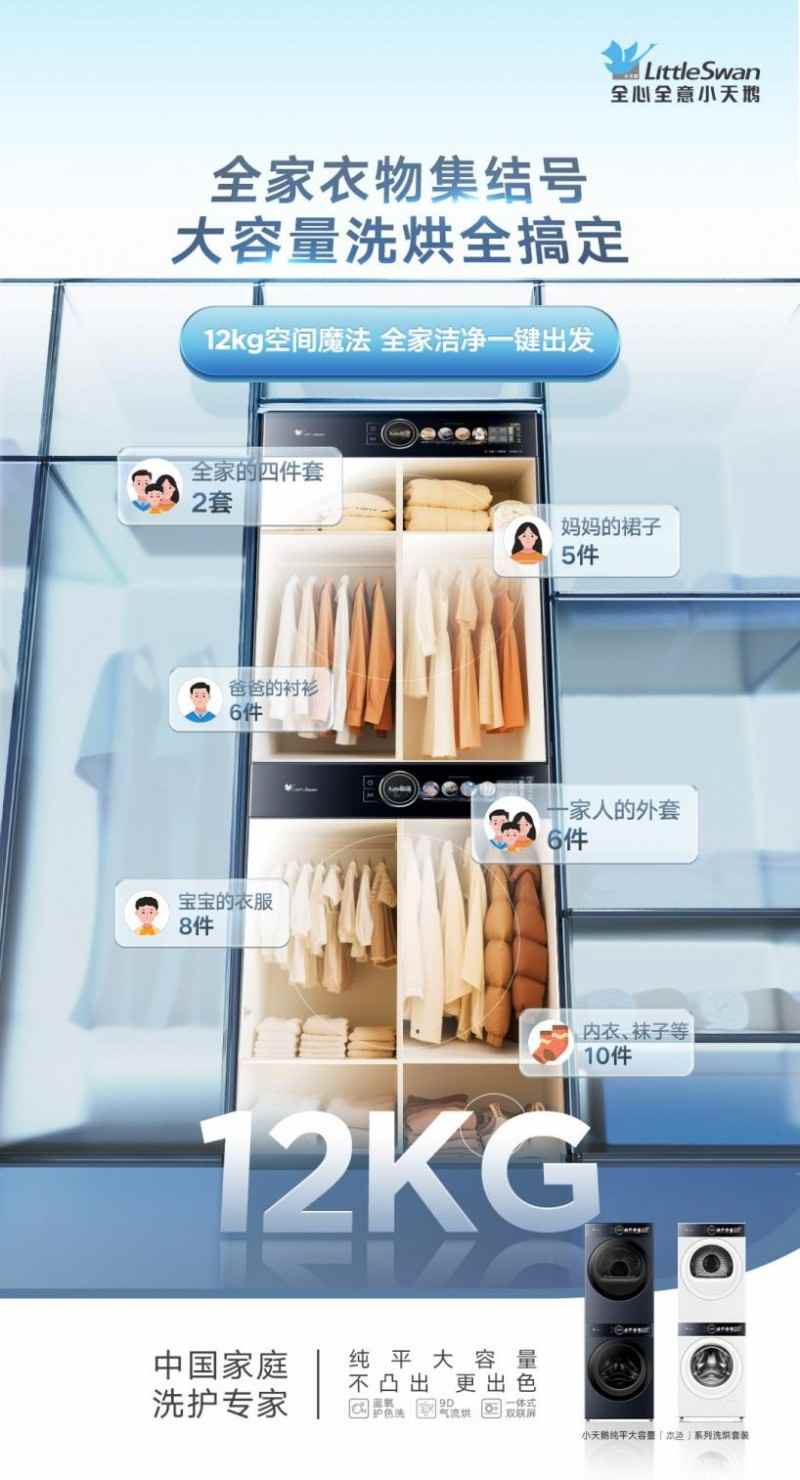 行业最薄12公斤 小天鹅“纯平大容量”系列新品驱动洗护产业升级