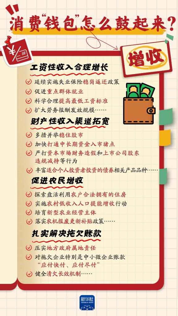 增收、休假、育儿……消费“九问”，方案这样回应！