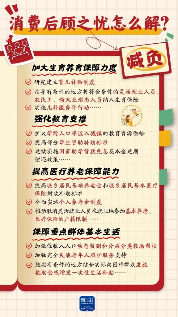增收、休假、育儿……消费“九问”，方案这样回应！