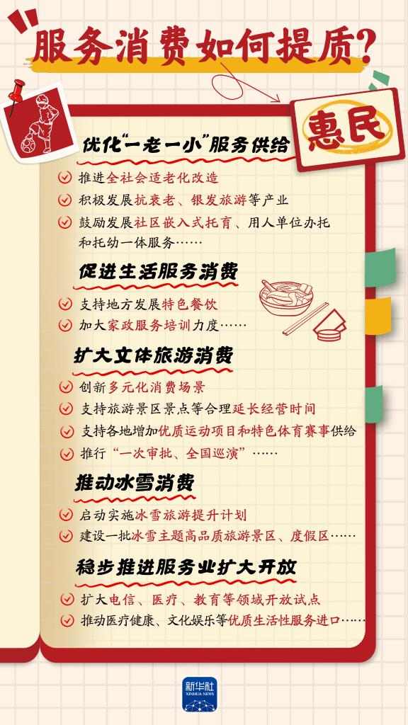 增收、休假、育儿……消费“九问”，方案这样回应！